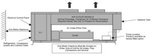 Fluid Chiller Features Diagram